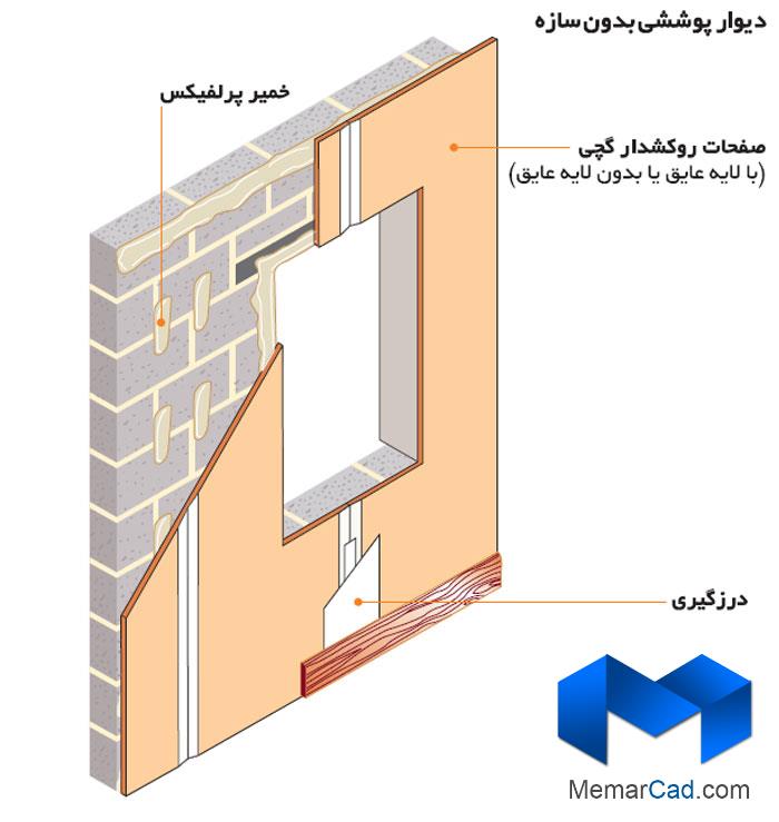 55090-BigPic
