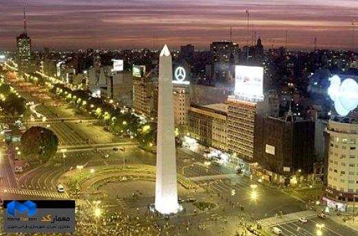 دانلود پاورپوینت شهر بوینس آیرس