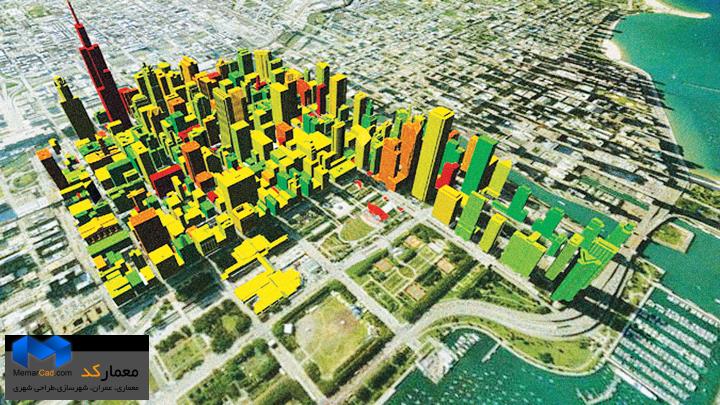 دانلود مقاله افزایش اهمیت طراحی شهری